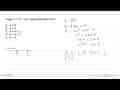 Fungsi y=x^3-3x^2 turun untuk nilai-nilai x