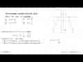 Persamaan sumbu simetri dari f(x) = 8 - 4x - x^2 adalah ...