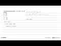 Suku tetap dari polinomial (5-4x+x^3)(x^2-5x-2)^2 adalah