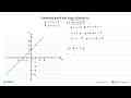 Gambarlah grafik dari fungsi dibawah ini. a. y=x+2 b. y=x-3