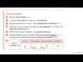 Reaksi redoks: Cl2(g) + IO3^-(aq) -> 2C1-(aq) + IO4(aq)