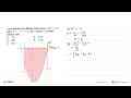 Luas daerah yang dibatasi oleh kurva y=2x^2-x-6, garis