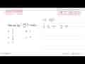 Nilai dari limit x->0 (1-cos 2x)/(3x^2) adalah ....