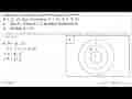 Diketahui A bukan himpunan kosong, himpunan B = {1, 2}, dan