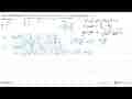 Agar lingkaran-lingkaran x^2+y^2-2x+3y+p=0 dan