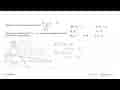 Diketahui sistem pertidaksamaan linear berikut 3x+2y>=12