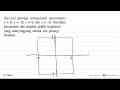 Sisi-sisi persegi mempunyai persamaan: y=8, y=-8, x=8 , dan