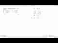 Akar-akar persamaan kuadrat x^2 - 25 = 0 adalah.... a. -6