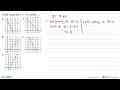 Grafik fungsi f(x)=4-2 x adalah ....