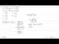 Diketahui f:R->R ; g:R->R dengan f(x)=(x+4)/(x-6) dengan