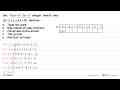 Jika f(x) = x^2 - 2x - 3 dengan daerah asal {x l -2 <= x <=