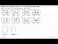 Relasi-relasi dari himpunan A = {a,b,c} ke B = {1,2,3}