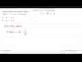 Sumbu simetri dari grafik fungsi f(x) = -x^2 + 6x + 8