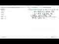 Titik (a,b) terletak pada grafik y = bx^2+ (1 - b^2) x -