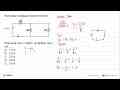 Perhatikan rangkaian resistor berikut! 4 ohm 9 V 4 ohm 4