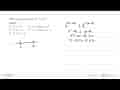 Nilai x yang memenuhi 2^(x^2-4x)<=4^(x-4) adalah...