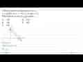 Diketahui sistem pertidaksamaan linear; x+y<= 50,2y<=x +