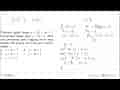 Diketahui grafik fungsi y=2x^2-3x+7 berpotongan dengan