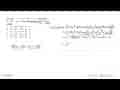 Jika f(x)=x^4+3x^3-2x^2+x+5 dan g(x)=x63-4x^2-2x+8, hasil