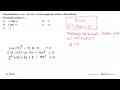 parabolay y = ax^2 -(a+3)x + a menyinggung sumbu x dan