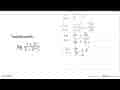 Tentukanlah: lim x mendekati tak hingga (1+2^x)/(3+2^(x+1))