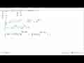 Jika f(x)=5x^(2/5)+6x^(2/3)-4, maka f'(1)= ....