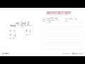 Nilai lim x->1 (sin(1-1/x)cos(1-1/x))/(x-1)=...