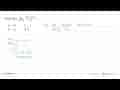 Nilai dari lim x->-3 (x^2+x-6)/(x+3)=...