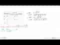 Nilai dari lim x->0 (x^2 akar(4-x) / (cos x - cos 3x))