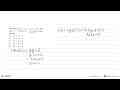 Diketahui f(x)=x+1, g(x)=2x, dan h(x)=x^2. Rumus