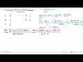 Hasil Iimit x->0 ((cos 2x-1)tan 3x)/(2x^2 sin 6x) adalah