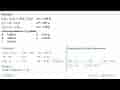 Diketahui: C2H6 + 3 1/2 O2 -> 2CO2 + 3H2O Delta H = -1565