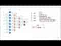 Jumlah orbital atom { )_(7) X yang berisi sepasang elektron