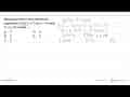 Banyaknya nilai x yang memenuhi persamaan 2cos^2x+5sinx=4