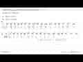 Gambarkan grafik fungsi-fungsi berikut y=f(x), untuk f(x)