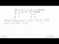 Jika a = 13, b = -7, dan c = 4, nilai dari (2a - b + c) -