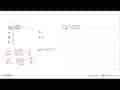 limit x -> 0 (1-cos 3x)/(x sin 2x) = ....