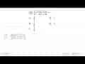 limit x->1 (x^3-3x^2+2x)/(x^3-4x^2+3x)=....