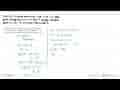 Titik P(2, 4) pada kurva f(x)=ax^2+bx+2. Jika garis