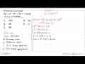 Nilai minimum fungsi f(x)=x^3-6x^2-15x+1 untuk -2 <= x <= 4