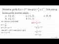 Diketahui grafik f(x)=2^(x+2) dan g(x)=(1^(x^(2-x)))/(4) .