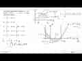 Luas daerah yang dibatasi parabola y=x^2-6x, sumbu X, garis