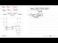 Hasil ((4log10)^2-(4log5)^2)/(4log(akar(50))) adalah ...