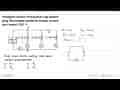 Rangkaian berikut menunjukkan tiga resistor yang