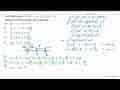 Pertidaksamaan x^2(2x^2-x)<x^2(2x+5) mempunyai himpunan