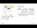 Diketahui matriks A dan B berordo 2x2 dengan A+B=(0 1 -4