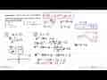 Diketahui f(x)=(m-1/2)x^2+(m-4) x+2 . Jika seluruh grafik