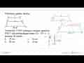 Perhatikan gambar berikut. 36 cmTrapesium TURS sebangun