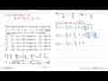 Persamaan garis singgung lingkaran x^2+y^2-2x+4y-4=0 yang