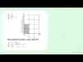 2/4 x 1/3 = ... Berapakah bagian yang diarsir? 2/4 x 1/3 =